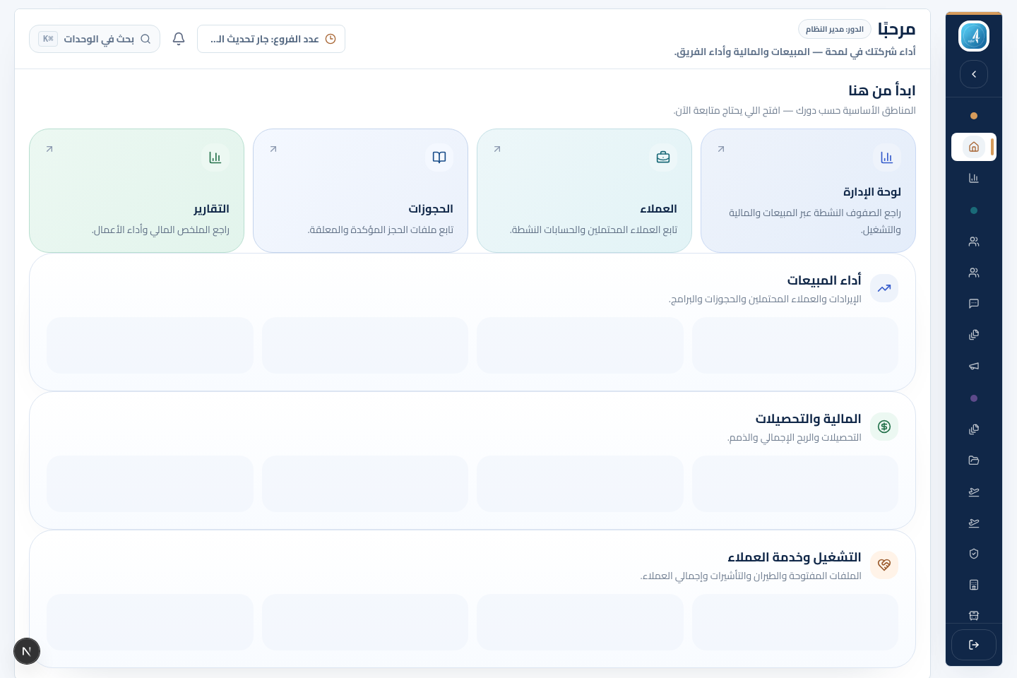 صورة توضيحية لشاشة مساحة العمل - تفتح على الرئيسية حاليا